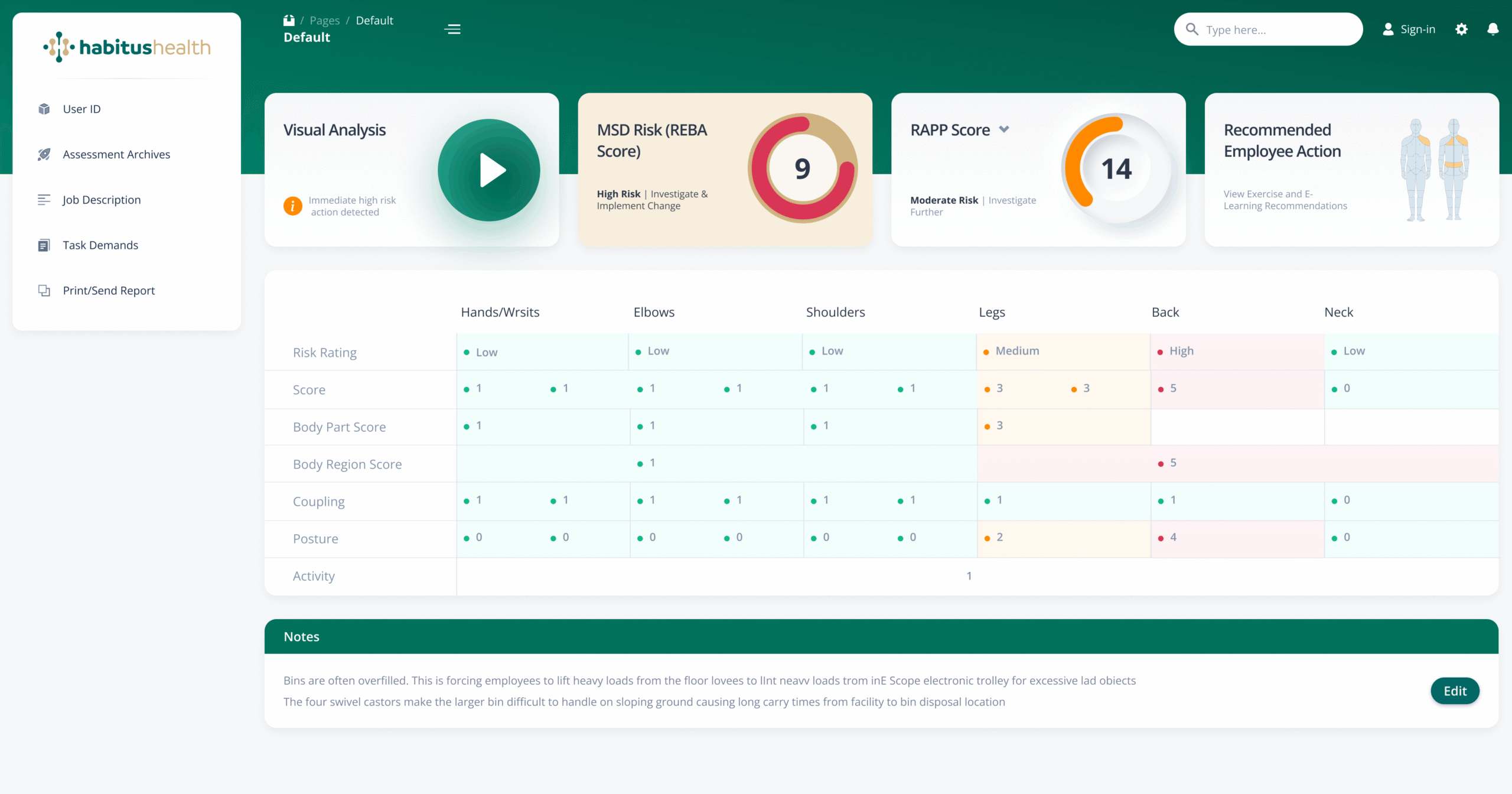 Ergonomic dashboard maintaining consistent scoring matrix with alternative data presentation